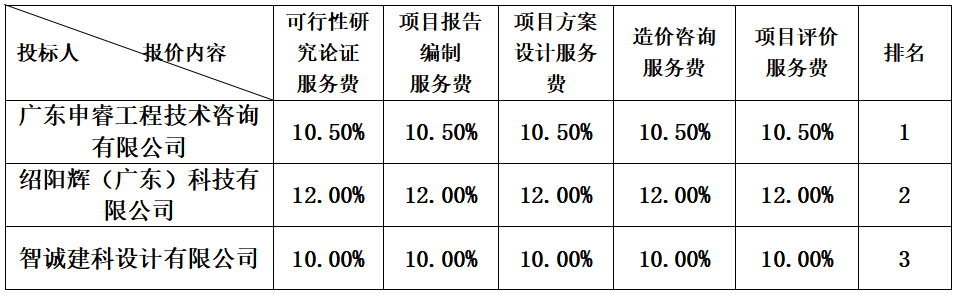 1692087179137714.png image.png